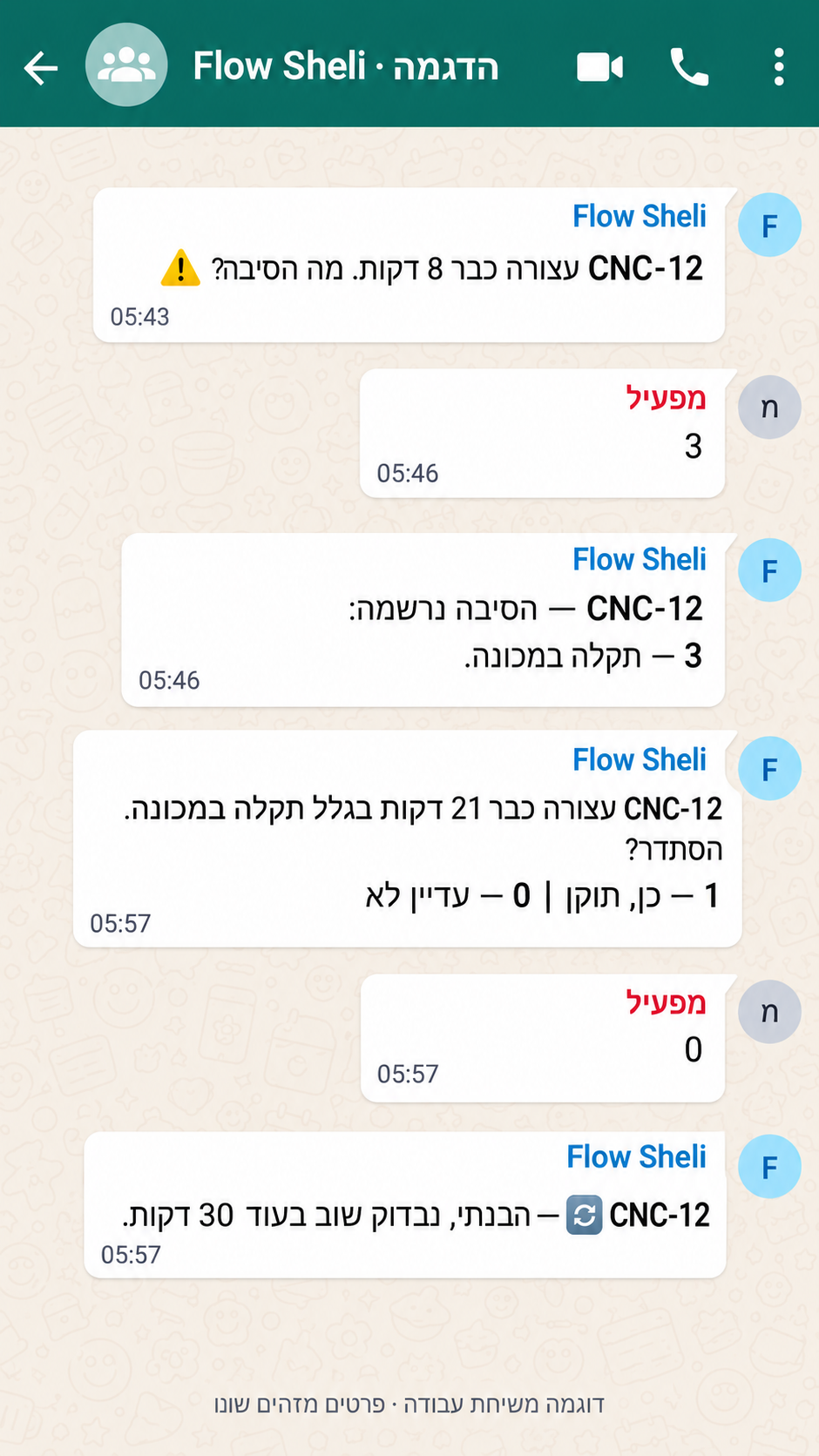 בירור סיבת העצירה ועדכון בהמשך